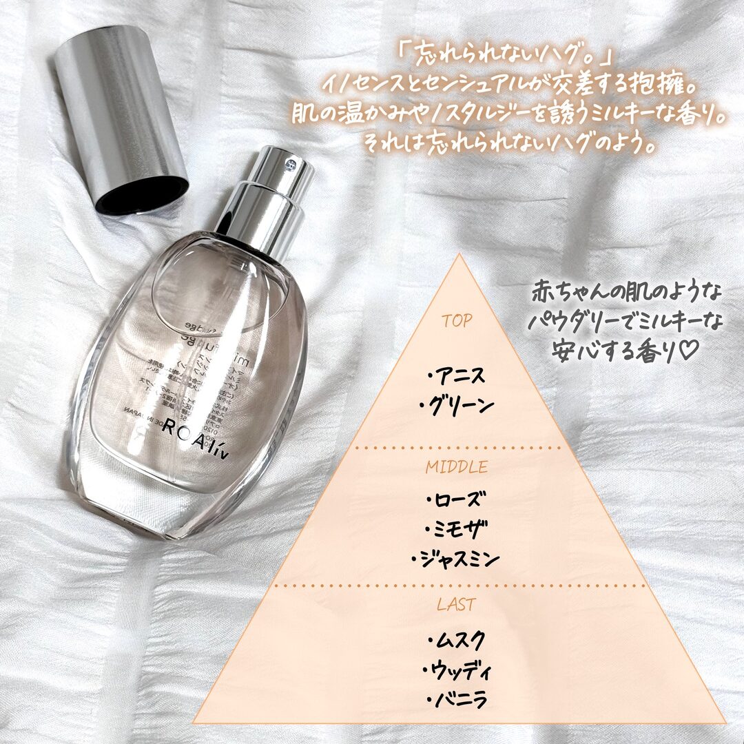 日常に取り入れたい香水のレビュー 3枚目