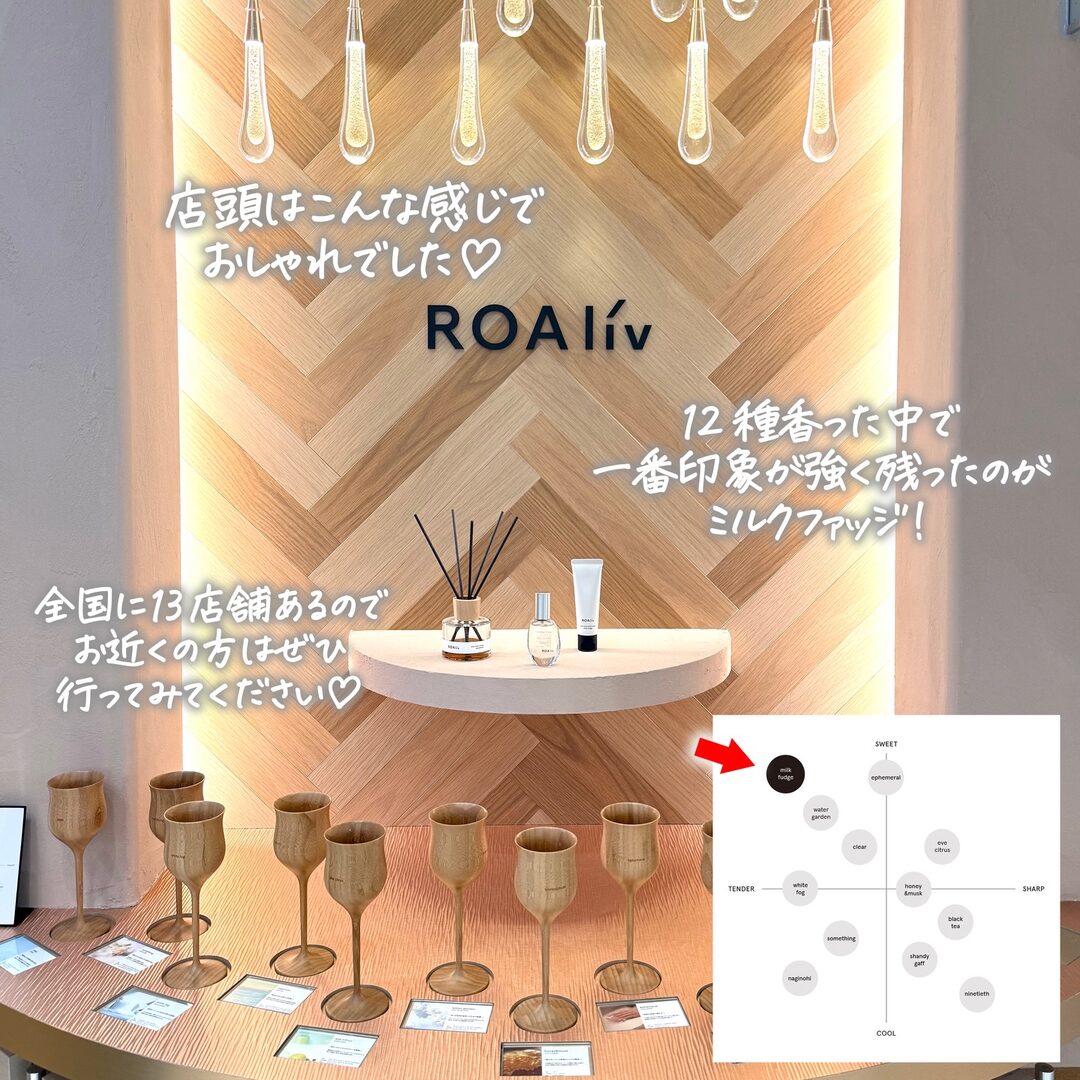 日常に取り入れたい香水のレビュー 4枚目